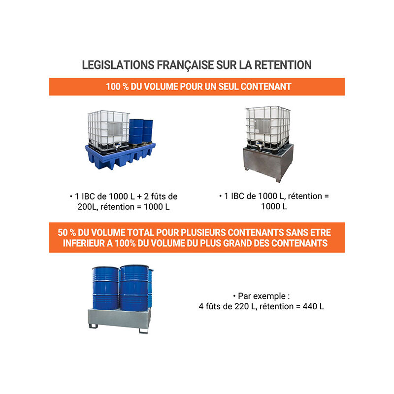 Réfrigérateur rétro. Réfrigérateur-congélateur, 105.5x41 cm, 92 litres de  volume total, avec 28 litres de