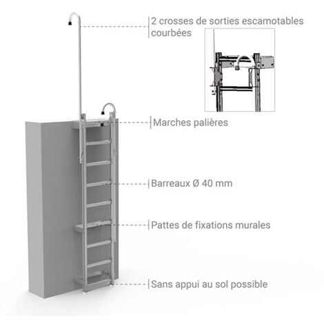Echelle d'accès puits - Hauteur à franchir 2.50m - Avec crosse - EC-PUITS-DR-250