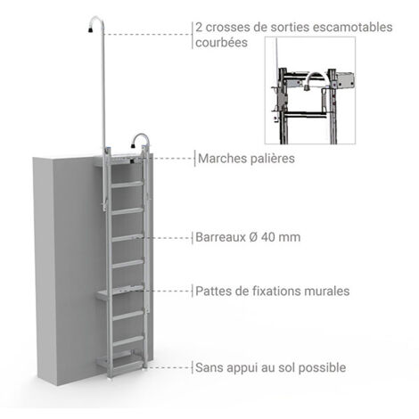 Echelle d'accès puits - Hauteur à franchir 0.75m - Sans crosse - EC-PUITS-DR-075