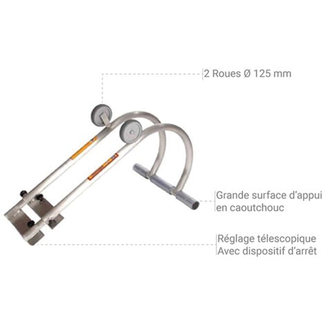 Echelle de toit 12 barreaux - Longueur 3.50m - HIM4035.28.350