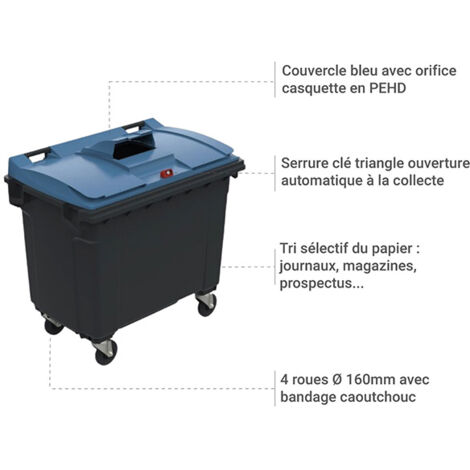 Poubelle Sécurité Bleue Poubelle Pharmaceutique Bleue 7L Frontier - Déchets Médicaux Avec Couvercle Semi-translucide Usage Hôpital Urgences