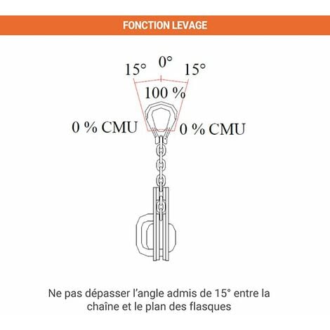 Pince pour blocs - 500kg 