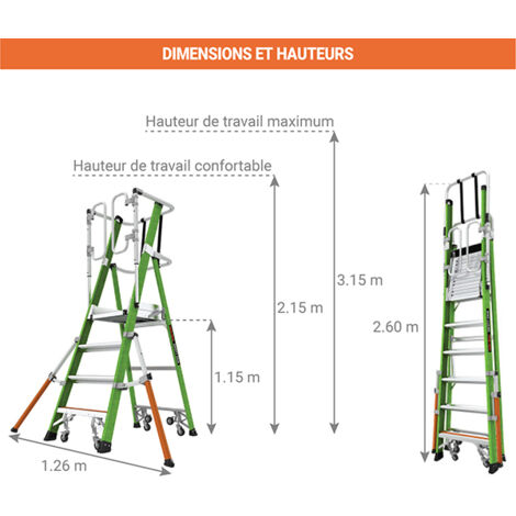 Echelle isolante 4 marches - Hauteur max. de travail 3.15m - LIG-19704
