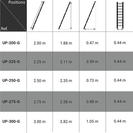Echelle de meunier bois 11 marches - Hauteur à atteindre 2.58m - UP-275-G