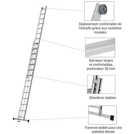 Echelle coulissante à corde: longueur pliée 4.58m / dépliée 7.66m - 700513299