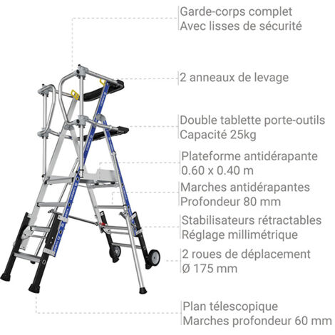 Plateforme Télescopique Aluminium 3 Hauteurs De Travail