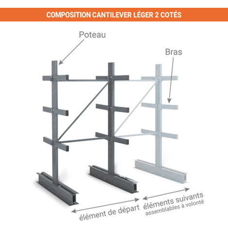 Rack cantilever 3 niveaux 2 cotés - Élément suivant : 2000x1250x800mm ...