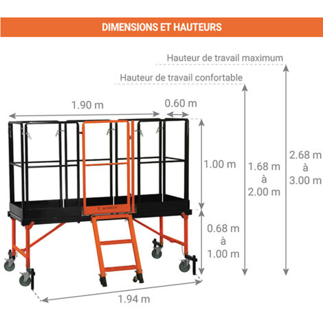 Plateforme Modulaire Moderne - 1 047 Blocs De Serrage - 106 Cm De Long