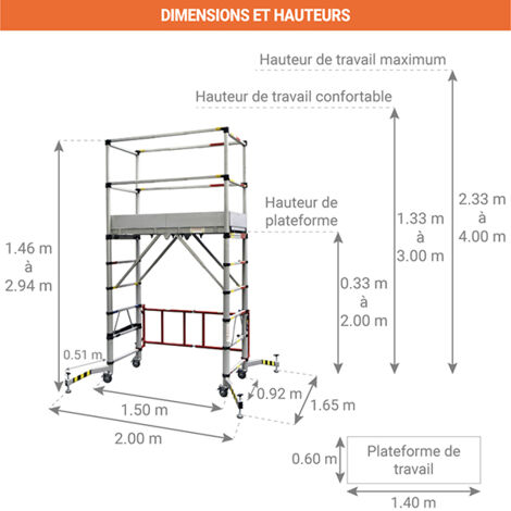 Échafaudage télescopique CENTAURE TELETOWER TW-1