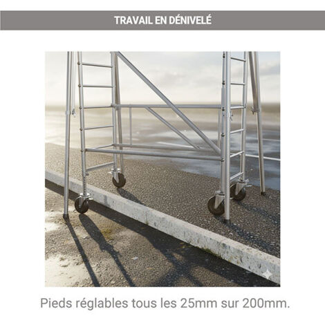 Échafaudage mobile Basic 75x250 5,2m hauteur de travail