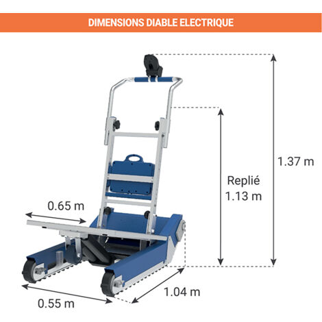 Sitemapcdatahttpsmodemixel Thicoipeinfolocation Diable Electrique Kiloutounull