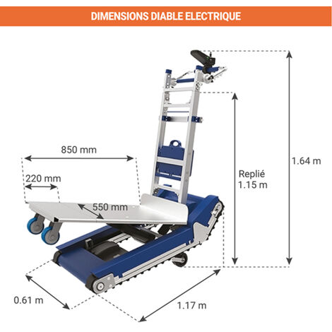 Sitemapcdatahttpsmodemixel Thicoipeinfolocation Diable Electrique Kiloutou