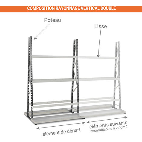 Rack de stockage vertical pour profilés et tubes acier 2500x1800mm ...
