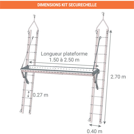 Echelle de toit - Sécurechelle - 100490