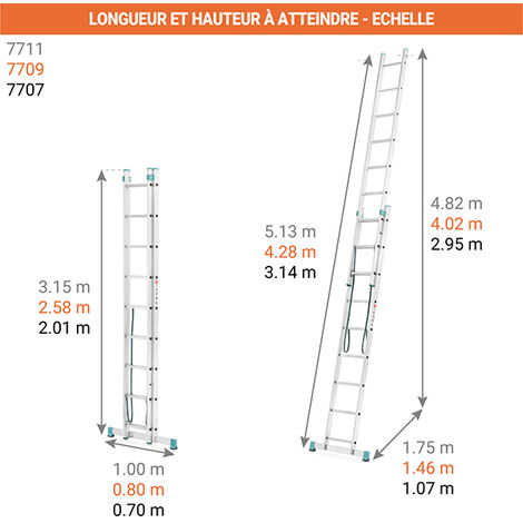 Echelle transformable 2x11 barreaux - Longueur déployée 5.13m - Sol plat - 7711