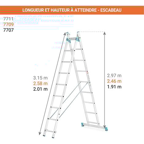Echelle transformable 2x11 barreaux - Longueur déployée 5.13m - Sol plat - 7711