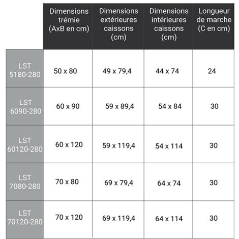 Echelle escamotable - Ouverture du plafond de 60 x 120cm - LST60120-280