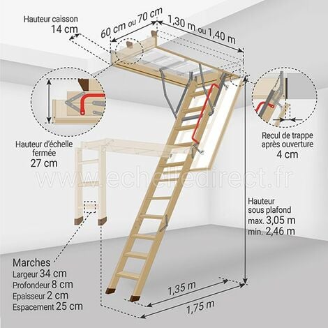 Echelle escamotable bois - Ouverture du plafond de 60 x 130cm - LWK60130-3