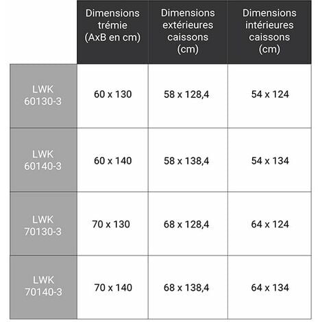 Echelle escamotable bois - Ouverture du plafond de 60 x 130cm - LWK60130-3