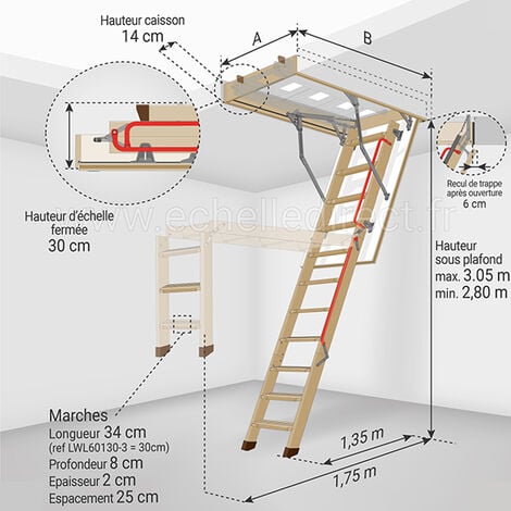 Escalier Escamotable Grande Hauteur d'une hauteur maximale sous plafond  3.66m
