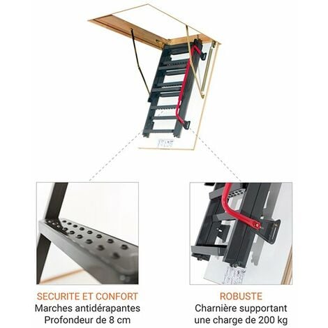 Escalier Escamotable métal - Hauteur sous plafond 2.80m - Trémie