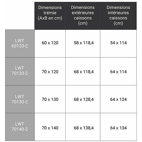 Echelle escamotable bois - Ouverture du plafond de 60 x 120cm - LWT60120-2