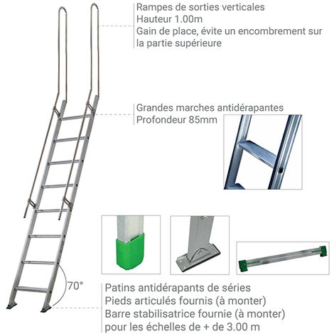 Echelle de meunier 13 marches - Hauteur à franchir 3.80m - S15/15RV