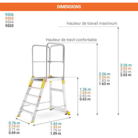 Plateforme d'accès 3 marches - Hauteur max. de travail 2.62m - 9503