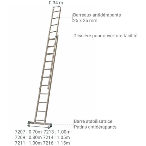 Echelle coulissante à main: longueur pliée 4.55m / longueur dépliée 7.66m - 7216