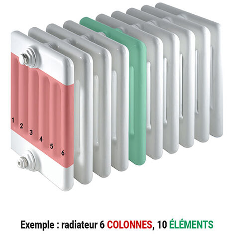 Radiateur fonte sur pieds - Hauteur 470mm - Longueur 360mm - 177 watt -  Epaisseur 225mm - Contenance 6.60L - OXF470/