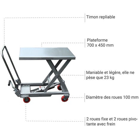 Table élévatrice manuelle pliable en aluminium léger - Equipement