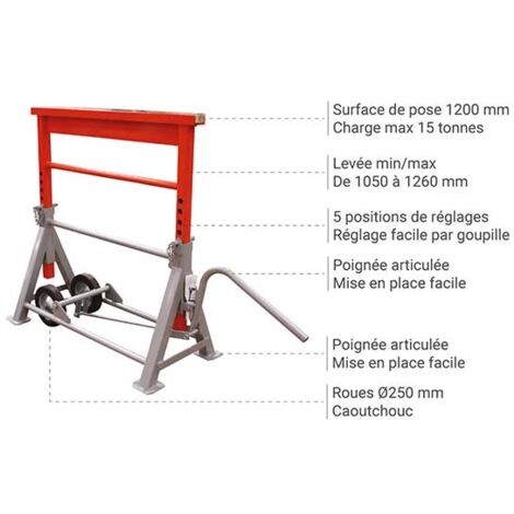 Tréteau de sécurité pour semi-remorque - Hauteur réglable de 1050 à 1260mm - Charge max 15 tonnes - JK15