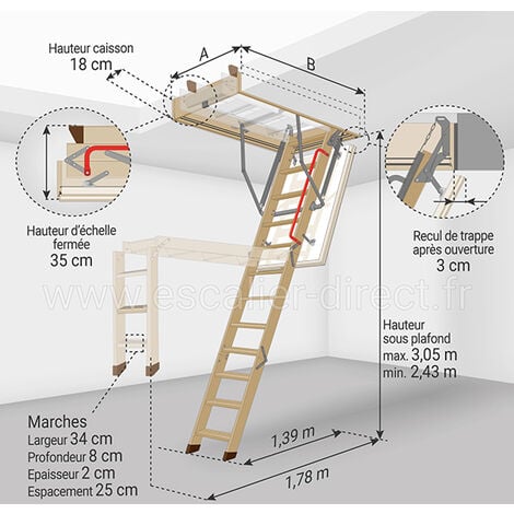 Echelle escamotable isolante - Haut. sous plafond 3.05m et long. trémie 1.30 à 1.40m - LTK70140-3