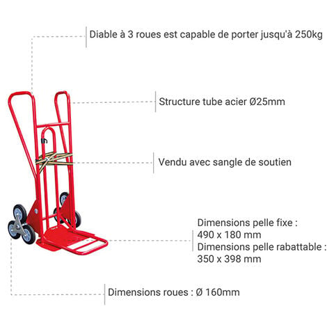 Diable 3 roues pliant charge 250kg - Roues caoutchouc - 810212030
