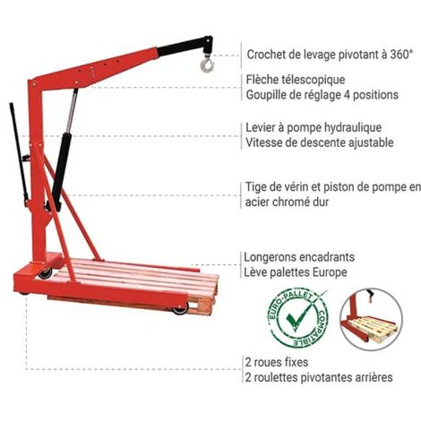 Manille M14 charge max 650kg SZZ14