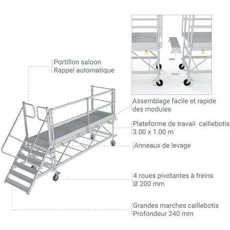 Plateforme de travail à hauteur réglables Dès 987,49€ HT