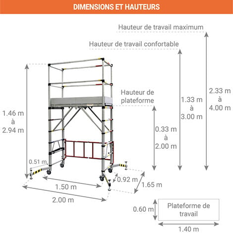 Echafaudage roulant alu télescopique - Hauteur de travail max 4m - TELETOWER