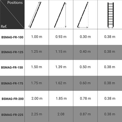 Echelle de meunier 3 marches - Hauteur à franchir 0.93m - BSMAG-FR-100