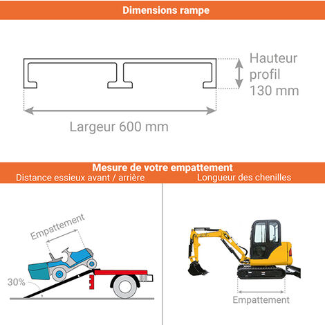 RAMPE DE CHARGEMENT LARGEUR 70 cms / 1000KG