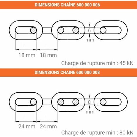 Chaîne de levage - Charge max 1120kg - Grade 80 - 60000006
