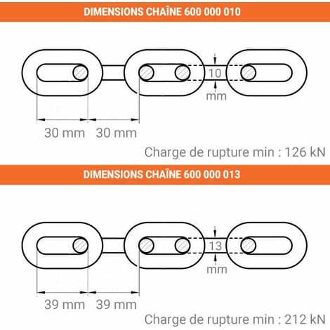 Chaîne de levage - Charge max 1120kg - Grade 80 - 60000006