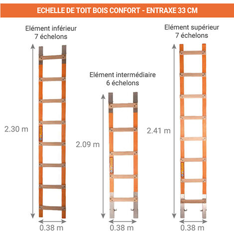 Kit échelle de toit 14 barreaux avec crochet - Longueur 4.71m - 504038-33/471/CR