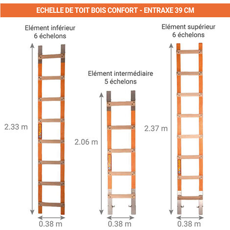 Kit échelle de toit 12 barreaux avec crochet - Longueur 4.77m - 504038-39/477/CR