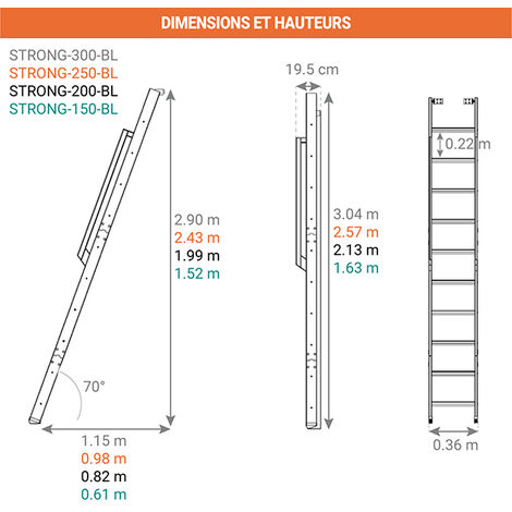Echelle de meunier rabattable blanche 8 marches  - Hauteur sol à sol 1.99m - Largeur 36cm - STRONG-200-BL