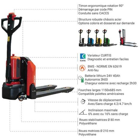 Transpalette électrique à fourches larges - Fourches 1150x685mm - Idéal import/export - Batterie lithium puissante - Capacité 1,5T - PTE15NL