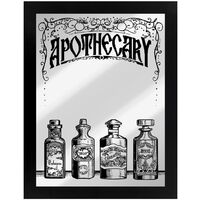 Grindstore Apothecary Mirrored Plaque (One Size) (Black/Silver)