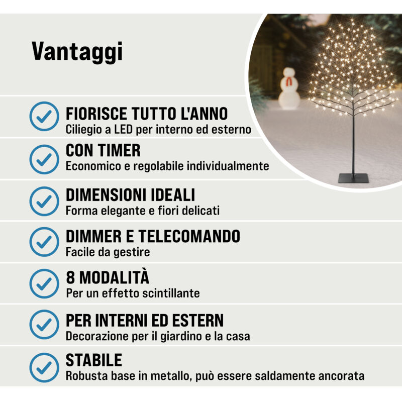 BXROIU 4 x 50 LEDs Stringa Luci a Batteria,Catene Luminose Filo d'Argento 5M ,8Modalità,Timer e Telecomando,per Interni ed Esterni,Feste,Matrimoni,Giardino e Decorazione Natalizia(Bianco Caldo