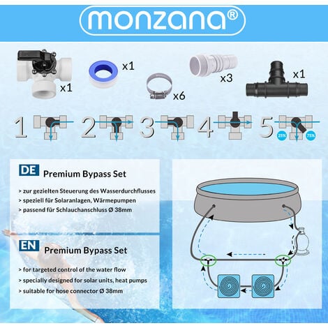 Kit de dérivation 12 pièces Bypass piscine pompe filtration chaleur solaire