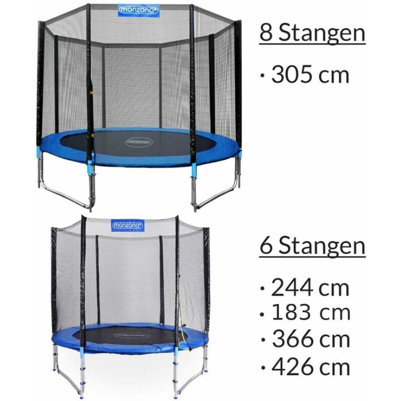 Monzana Sicherheitsnetz Trampolin Ø 183/244/305/366/427 cm 6-8