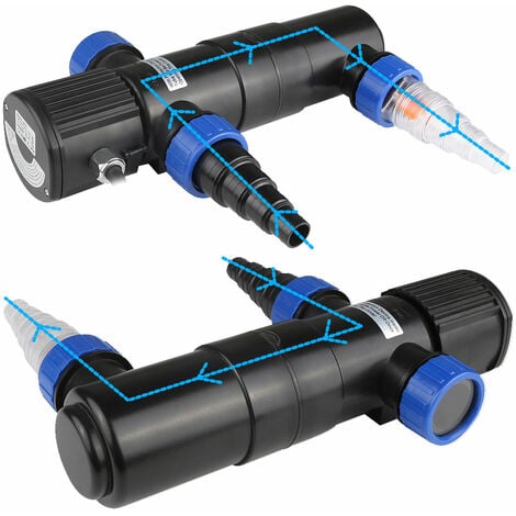 GARDEBRUK® Teichklärer 11 Watt 5m Kabel 3 Anschlussadapter Gartenteich